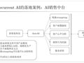 XLNet作者与AMiner核心开发者联手用AI赋能企业销售