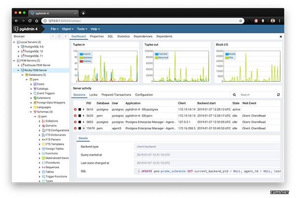 目前好用的五大PostgreSQL GUI