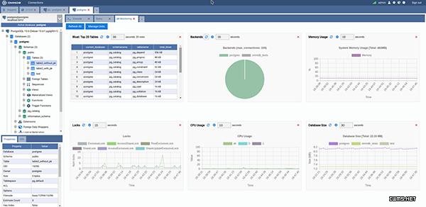 目前好用的五大PostgreSQL GUI